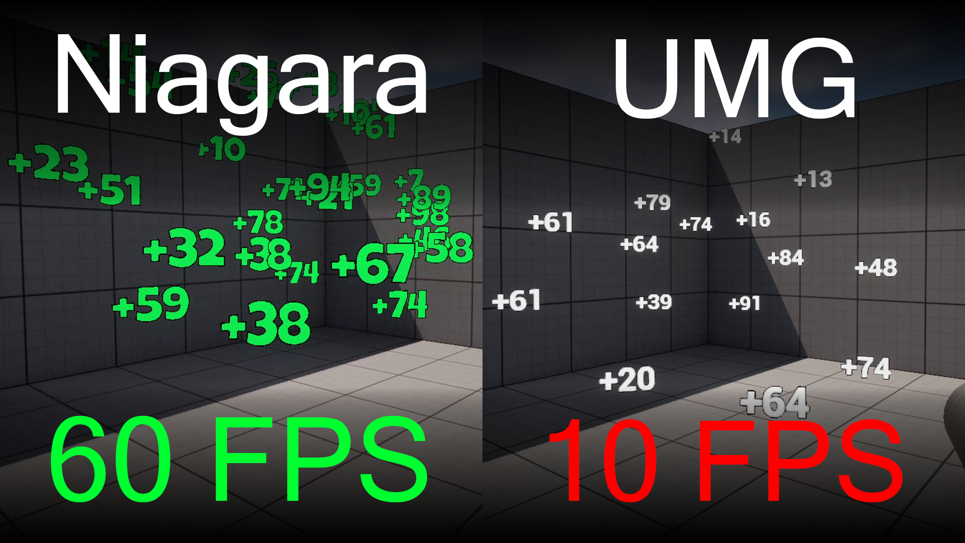 Niagara Text Toolkit